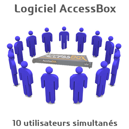   Logiciel Hot Spot   Logiciel AccessBox pour 10 accs Internet simult. ABXLOG0010