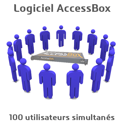   Logiciel Hot Spot   Logiciel AccessBox pour 100 accs Internet simult. ABXLOG0100
